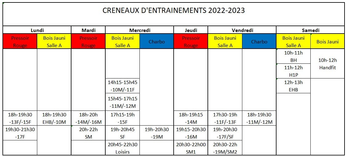 Entrainements Ancenis Handball 2022-2023