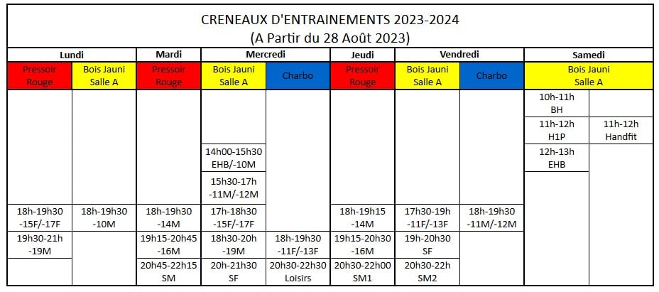 entrainement-2023-2024-ancenis-handball