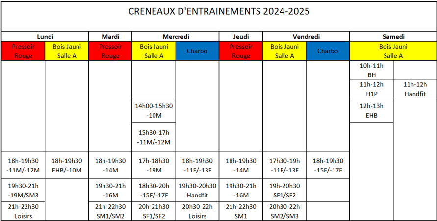 Créneaux d'entraînements 2024-2025